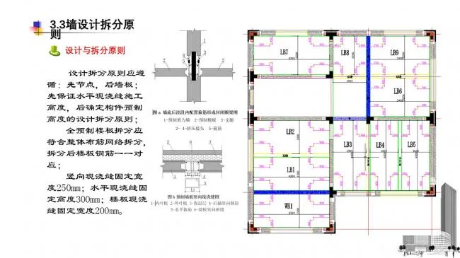 装配式|蒙西装配式MSPC技术体系