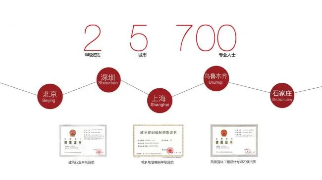 装配式|绿色装配式建筑设计研究与实践