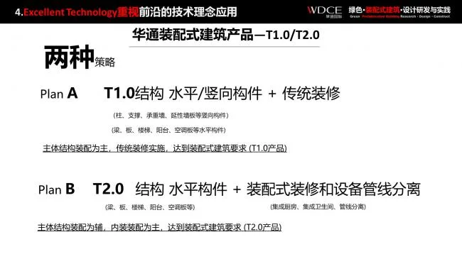 装配式|绿色装配式建筑设计研究与实践