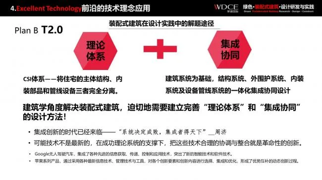 装配式|绿色装配式建筑设计研究与实践