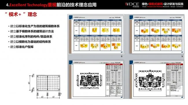 装配式|绿色装配式建筑设计研究与实践