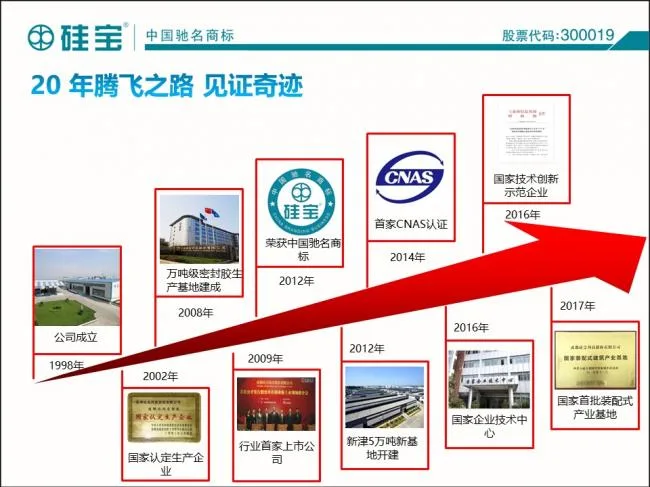 装配式|防水密封胶在装配式建筑中的案例分析