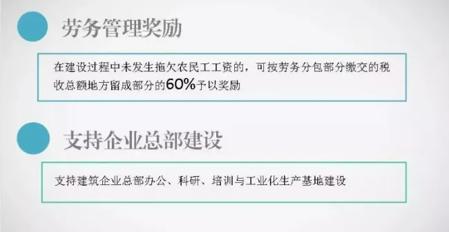 装配式|福建多地相继出台建筑业企业扶持政策：可申请总部建设用地规模20亩