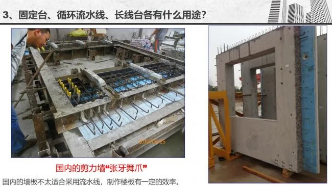 装配式|谷明旺：PC构件不同生产安装方法的经济性影响