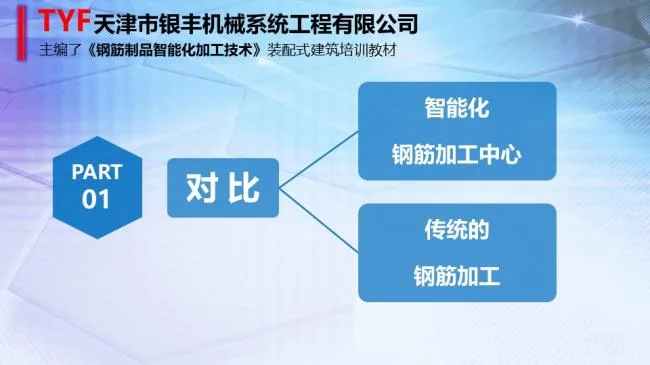 装配式|BIM技术与智能化钢筋加设备的对接