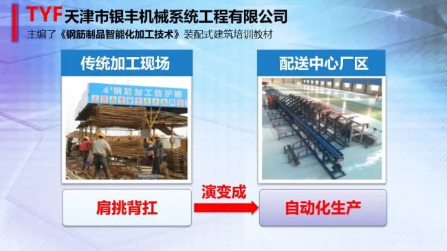 装配式|BIM技术与智能化钢筋加设备的对接