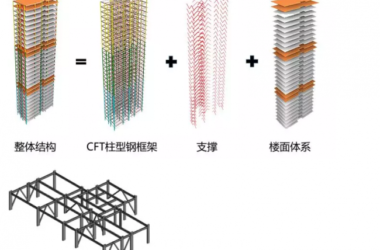 装配式|S看全装配丨你们要的干货来了-BIM建筑网