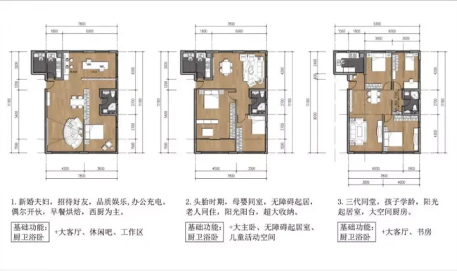 装配式|S看全装配丨你们要的干货来了