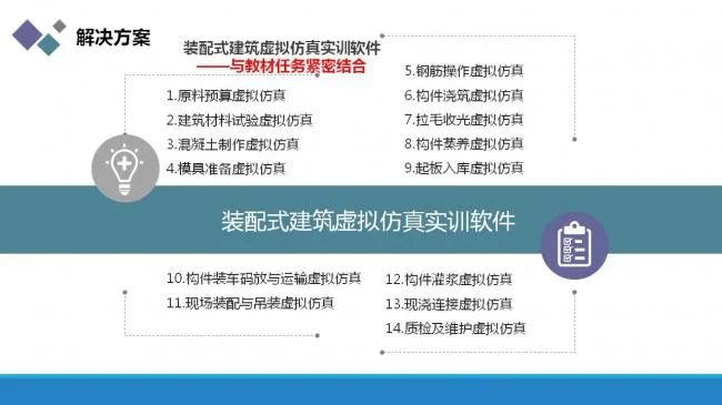装配式|职业教育装配式建筑人才培养模式与创新