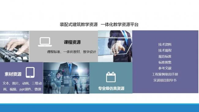 装配式|职业教育装配式建筑人才培养模式与创新