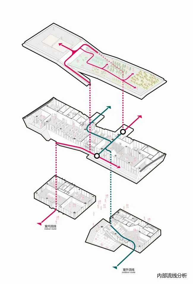 BIM建筑|南昌世茂云中间