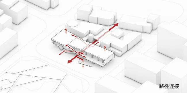 BIM建筑|南昌世茂云中间
