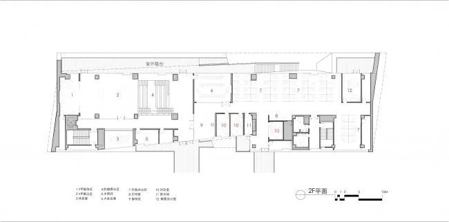 BIM建筑|南昌世茂云中间