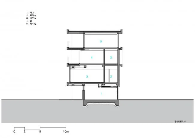 BIM建筑|交织扭合的不仅是建筑与体量，还有曩昔的时间和现在 / DIDI建筑工作室