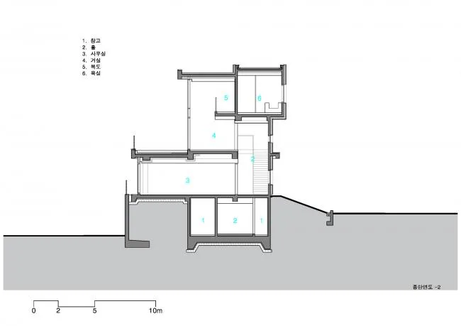 BIM建筑|交织扭合的不仅是建筑与体量，还有曩昔的时间和现在 / DIDI建筑工作室