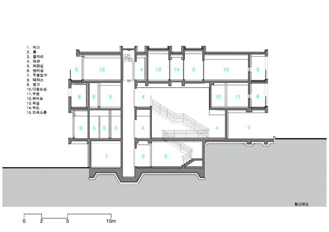 BIM建筑|交织扭合的不仅是建筑与体量，还有曩昔的时间和现在 / DIDI建筑工作室