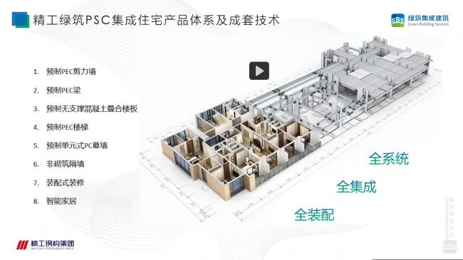 装配式|徐国军：钢-混组合剪力墙结构技术体系研究
