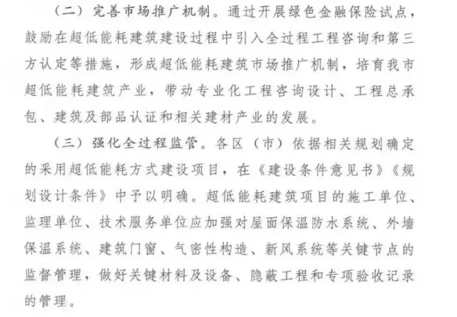 装配式|青岛正式发布被动房奖励政策，想要技术导则的朋友请看过来