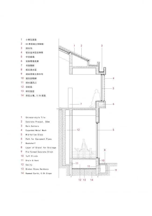 BIM建筑|杭州富春开元芳草地村落酒店 / 中国美术学院景致建筑设计研讨总院