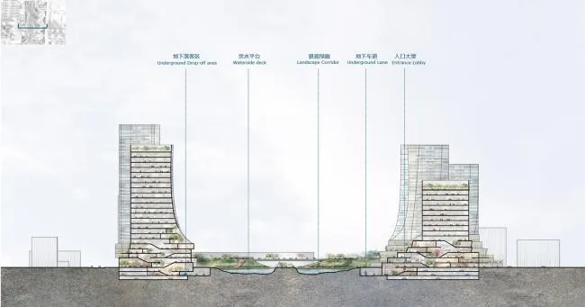 BIM建筑|广州CBD南区呈现新城市景不雅，由德国安博戴水道+庄子玉工作室结合打造年夜湾区新门户