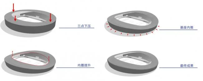 BIM建筑|临夏奥体中间运动场 / 杜兹设计