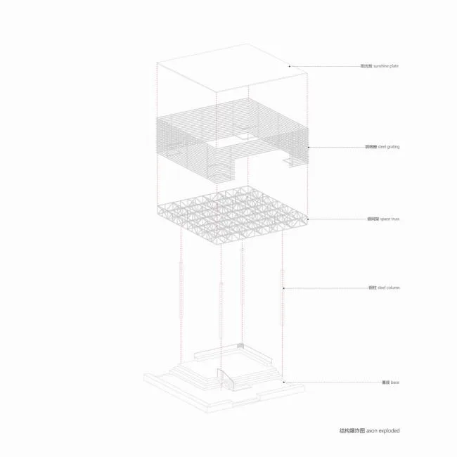 BIM建筑|年夜红棚下的村落起居，北河东村戏台