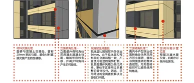 装配式|浅谈装配式建筑