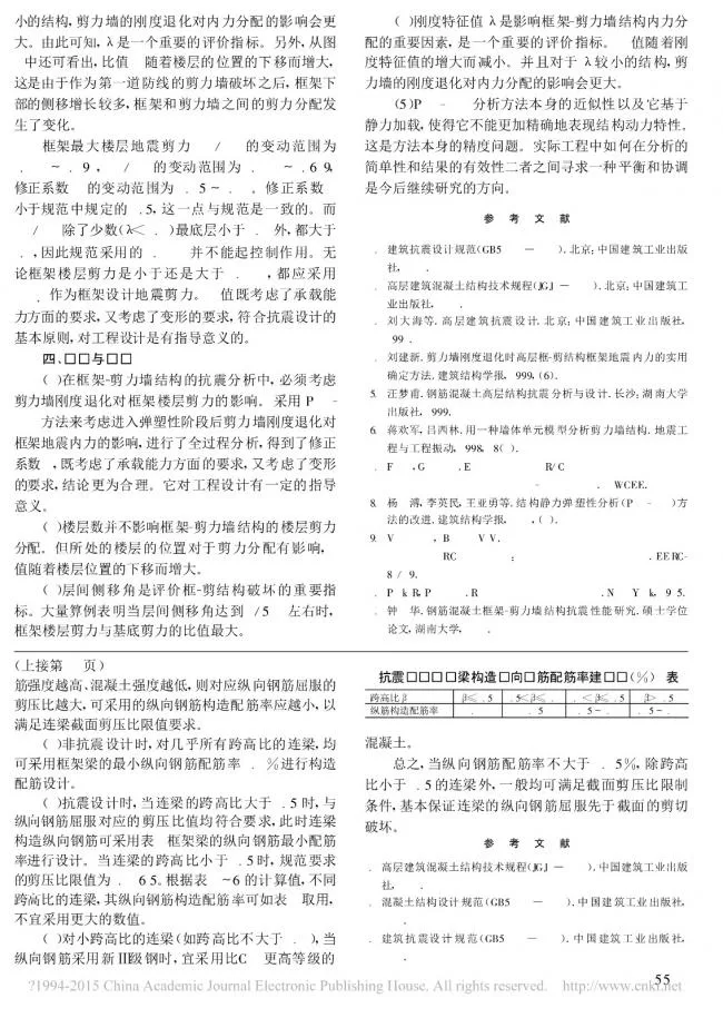 装配式|剪力墙连梁纵向钢筋构造配筋率探讨