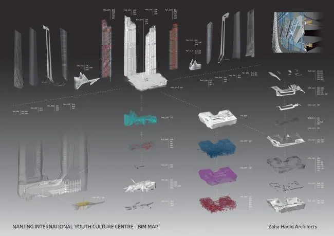 BIM建筑|扎哈为南京打造的地标双塔 — 南京国际青年文化中间