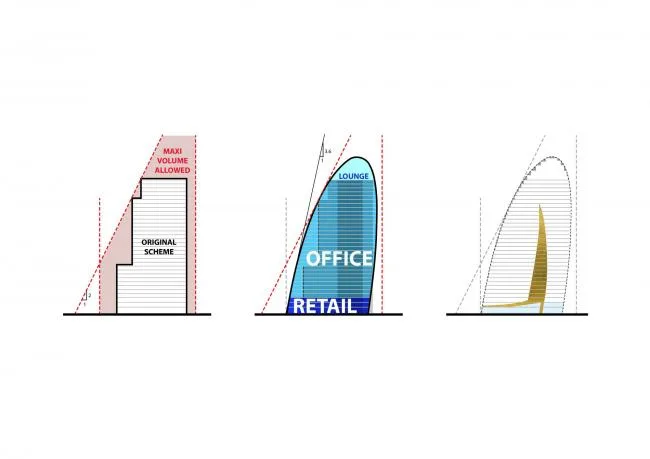 BIM建筑|Aedas设计台湾NTC商贸中间彰显文化意向——中国台中NTC商贸中间