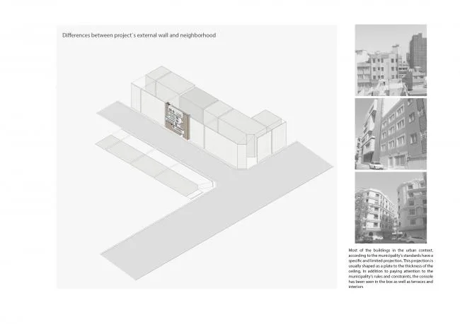 BIM建筑|宗教崇奉和城市功联合的产品：萨拉里耶室第楼