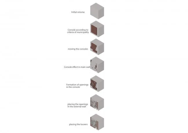 BIM建筑|宗教崇奉和城市功联合的产品：萨拉里耶室第楼