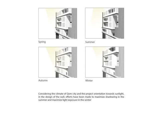 BIM建筑|宗教崇奉和城市功联合的产品：萨拉里耶室第楼