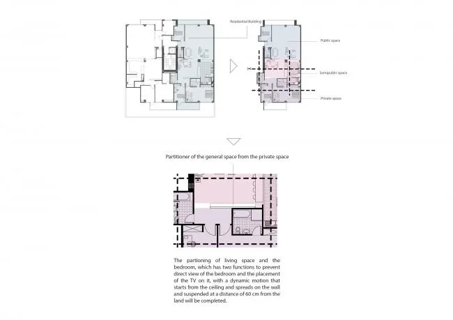 BIM建筑|宗教崇奉和城市功联合的产品：萨拉里耶室第楼