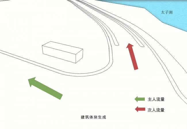 BIM建筑|展翅而飞的鹰：武汉朗廷元著生涯方法体验馆 / 成执建筑