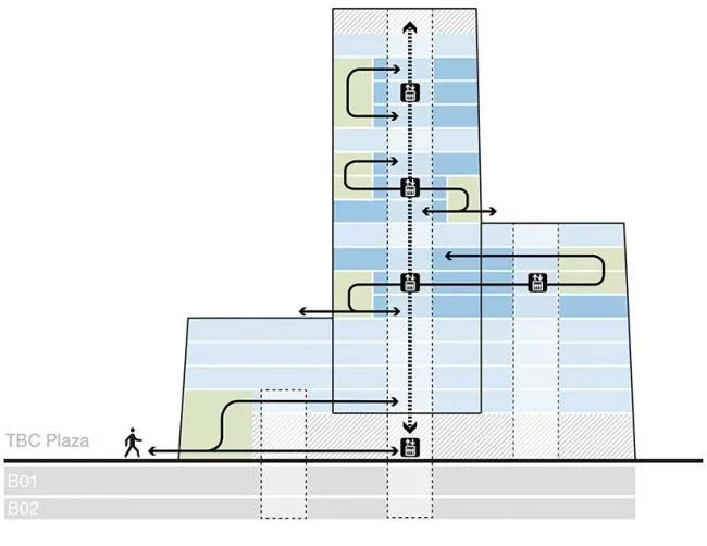 BIM建筑|UNStudio新作：TBC会议年夜楼，第比利斯立异文化中间