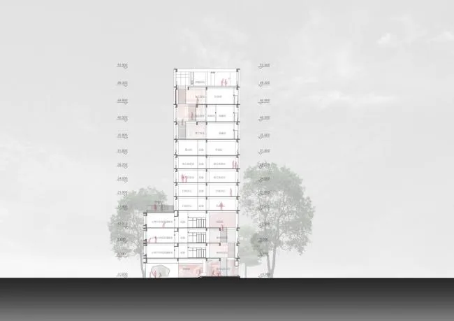 BIM建筑|嵌套的多彩盒子：华中师范年夜学从属龙园黉舍 / 筑博设计-结合公设 + H DESIGN