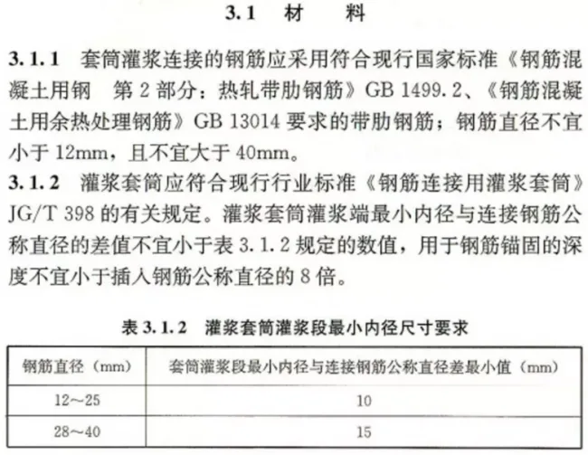 装配式|【装配式】钢筋套筒灌浆链接应用技术规程