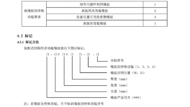 装配式|行业标准《装配式结构用多功能墙板（征求意见稿）》公开征求意见