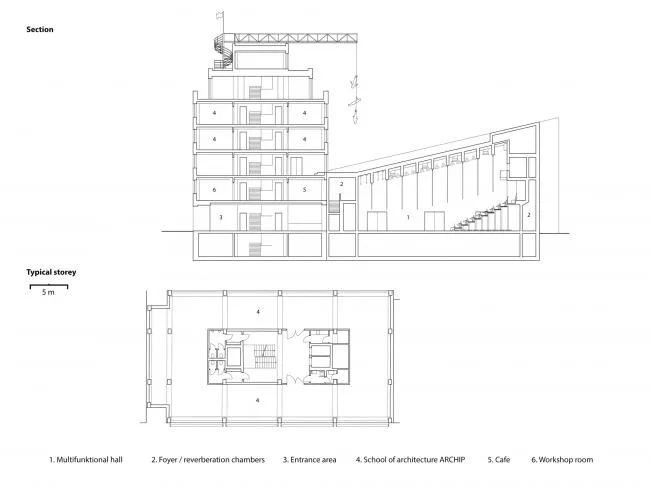 BIM建筑|外表柔嫩的混凝土建筑：DOX+ 今世艺术中间 / Petr Hajek Architekti