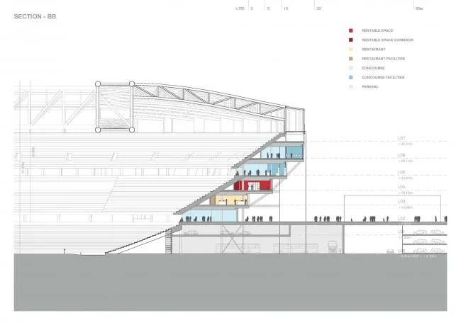 BIM建筑|鹿特丹新费耶诺德运动场 / OMA
