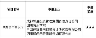 装配式|成都城市音乐厅获三星级绿色建筑设计评价标识-BIM建筑网