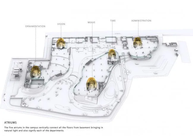 BIM建筑|仿若身处绿色稻田办公，科技彰显天然气力的泰坦办公中间