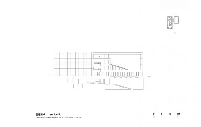 BIM建筑|运动丰盛多样的片子小城：韩国明影片公司坡州年夜楼 / 履露斋