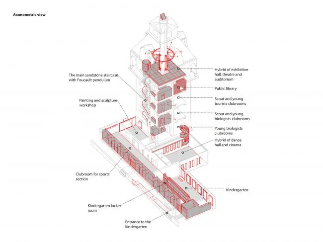 BIM建筑|布拉格旧水塔及瞭看台改革