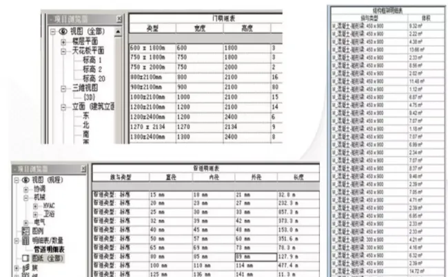 装配式|BIM学习专区丨BIM技术到底有哪些优势？BIM技术功能全解析