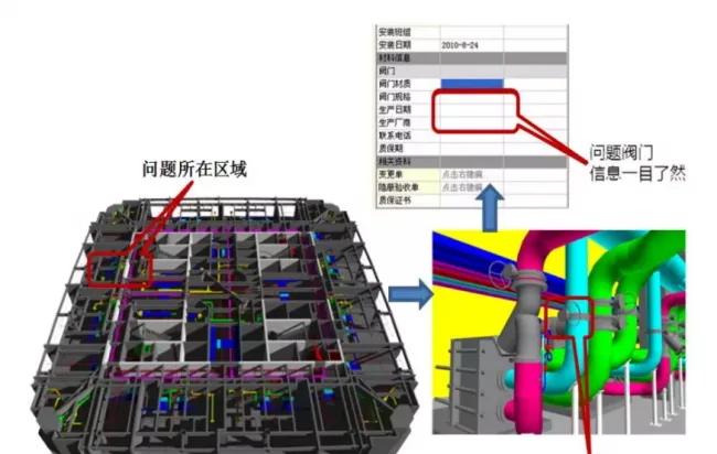 装配式|BIM学习专区丨BIM技术到底有哪些优势？BIM技术功能全解析