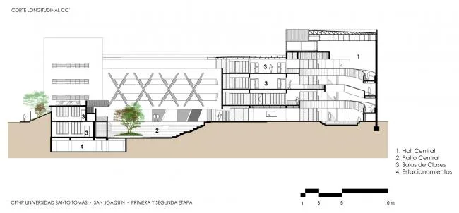 BIM建筑|回环波折的坡道交织纵横于幻化多姿的空间 / Santo Tomas学院中间