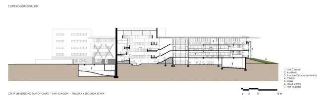 BIM建筑|回环波折的坡道交织纵横于幻化多姿的空间 / Santo Tomas学院中间
