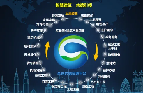 装配式|陈湛匀：建筑产业化时代带来的建筑新生活